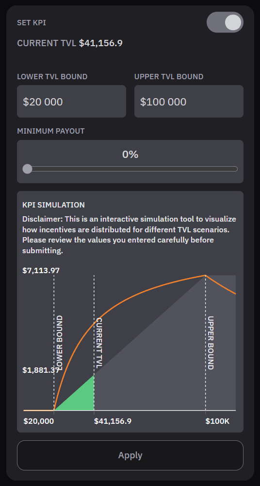 Configured KPI step